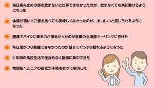 毎日痛み止めの薬を飲まないと仕事できなかったのが、飲まなくても楽に動けるようになった/体調が悪いとご飯を食べても美味しくなかったのが、おいしいと感じられるようになった/腰痛でバイクに乗るのが億劫だったのが念願の北海道ツーリングに行けた/毎日足がつり熟睡できなかったのが朝までぐっすり眠れるようになった/3年間の高校生活で怪我もなく協議に集中できた/椎間板ヘルニアの症状が手術もせずに解消した